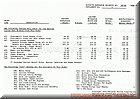 Image: AAR_Cuda_New_Model_Announcement/AAR Cuda new model announcement March 4, 1970 (7)